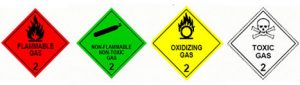 Hazards of Acetylene Gas - Acetylene Plant